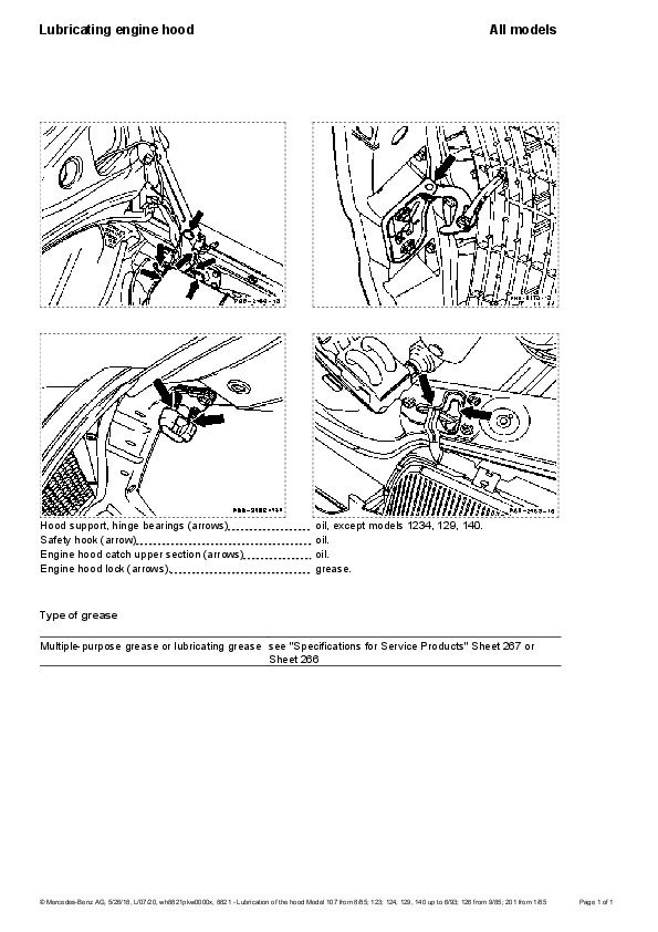 Mercedes-Benz Model 123 Repair Service Manual | Quality Service Manual